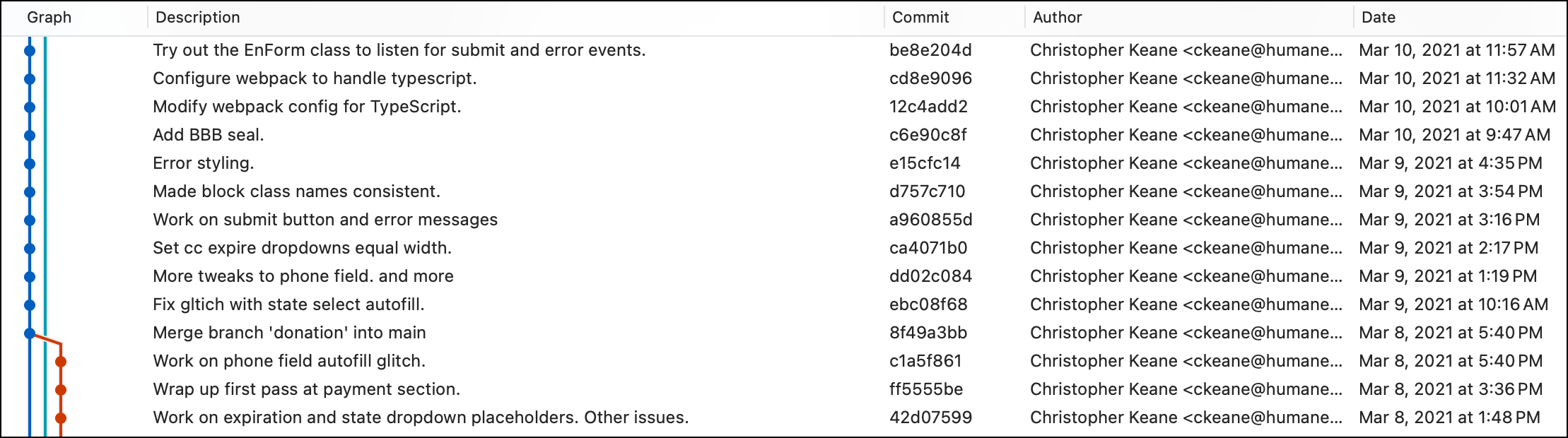 A screenshot showing a list of commits from Git
